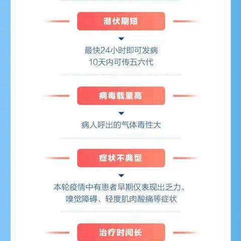 固原市第四中学暑期疫情防控致家长的一封信