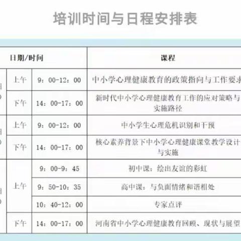 驻马店市第一小学踊跃参加“河南省中小学心理危机识别与干预专题培训会”