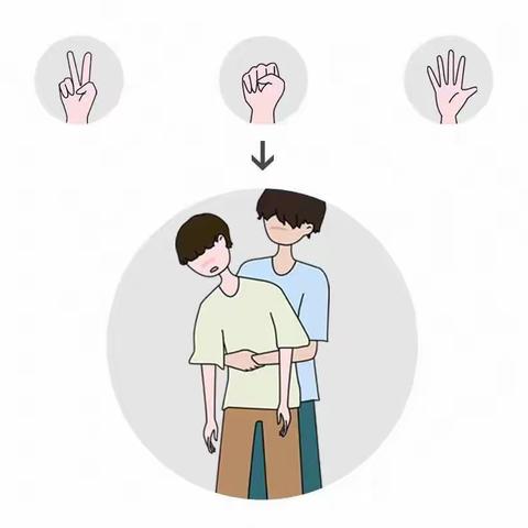 【科普知识】海姆立克急救法