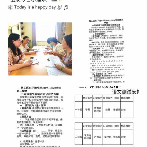 趣味闯关  快乐成长------东下池小学2020-2021学年第二学期非笔试评估（语数英篇）