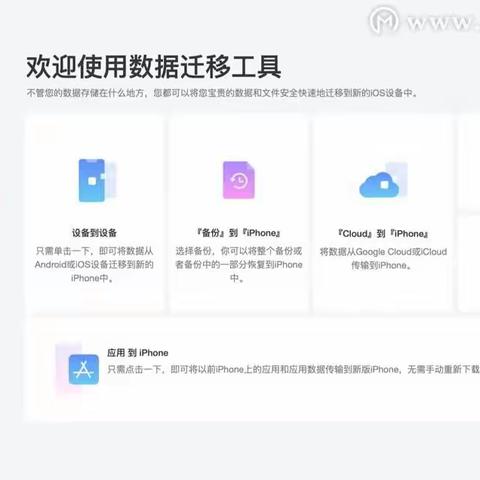 AnyTrans for iOS for mac(ios数据管理软件)