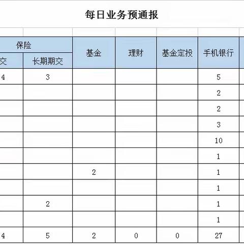 吉州邮政国庆黄金周营销活动展播