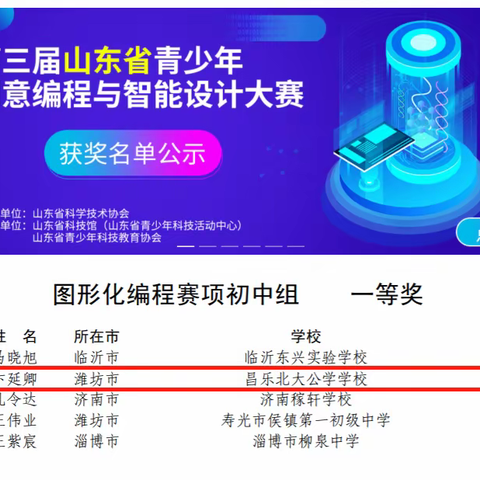 喜报︱昌乐北大公学学校在第三届山东省创意编程与智能设计大赛中喜获佳绩