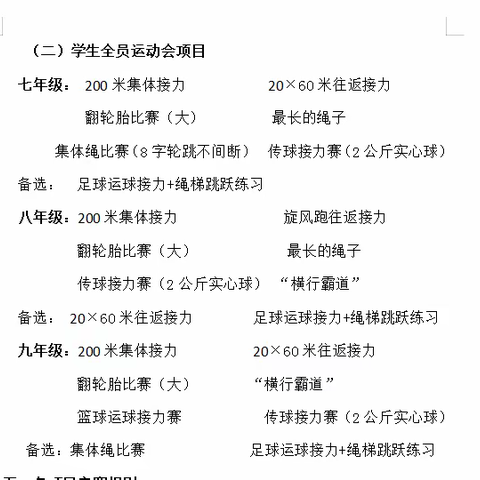 坚持一个信念——“拼搏”——————体音美教研组会