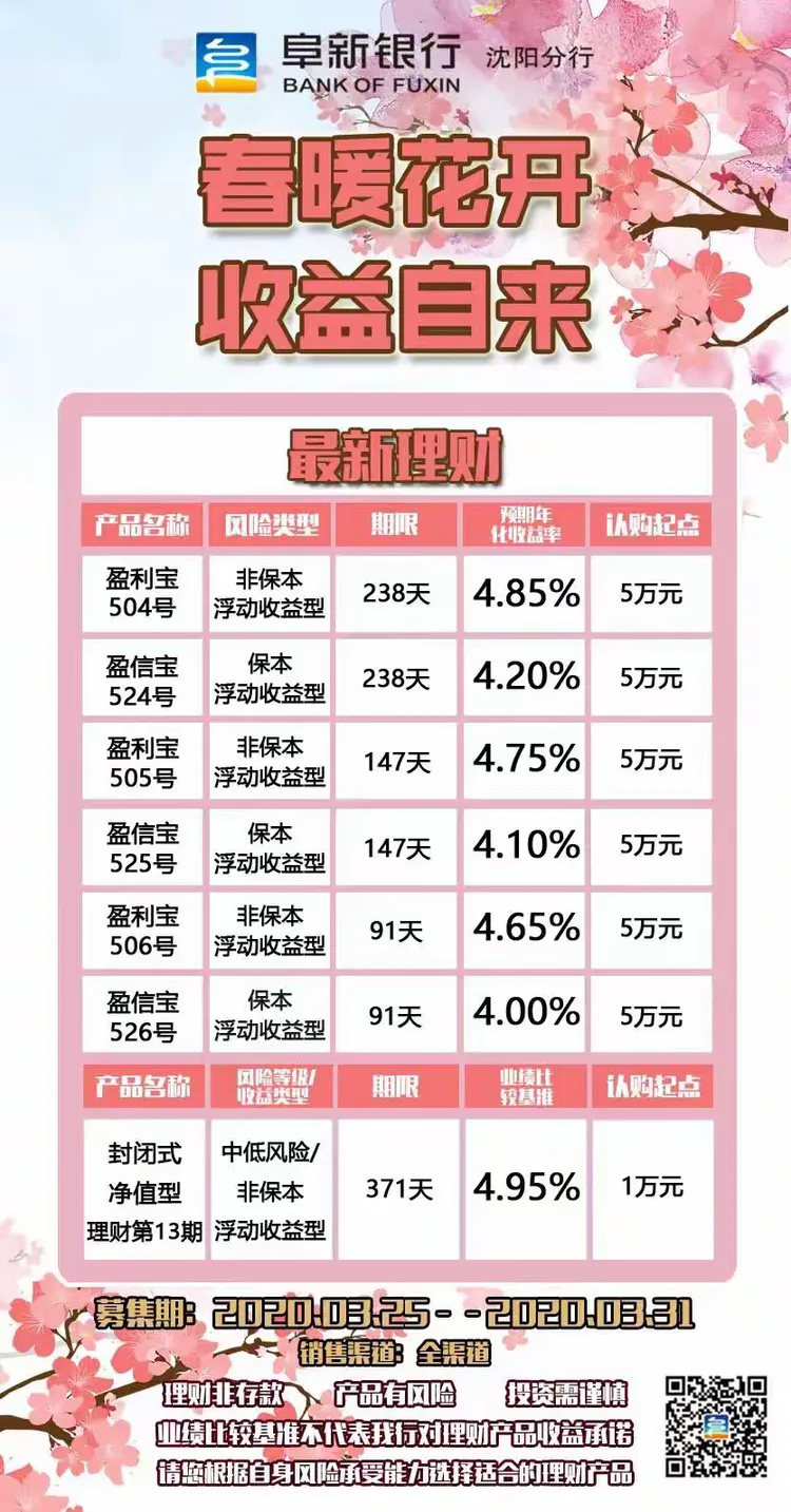 阜新银行沈阳北站支行金融小讲堂——《打击非法买卖银行卡》