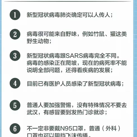 沣西中学——新型冠状病毒防控宣传小知识