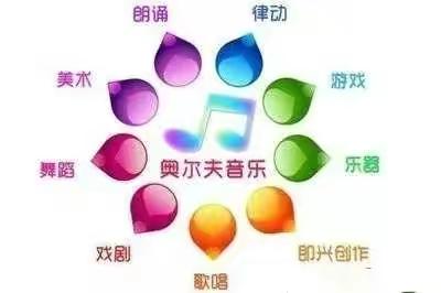 快乐奥尔夫 · 特色促发展——奥尔夫音乐培训