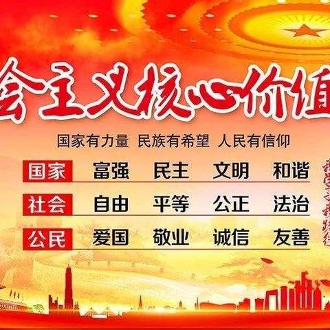 创建文明城市——我知晓 我参与 我贡献