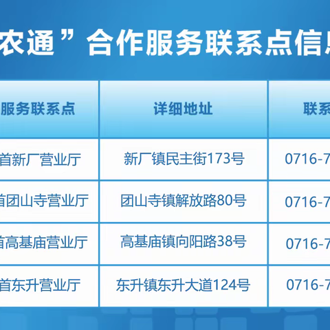 好消息！石首广电网络营业厅“裕农通”服务联系点提供社保医保缴费服务啦~