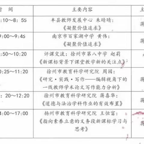 专家引领明方向 学习研讨促提升