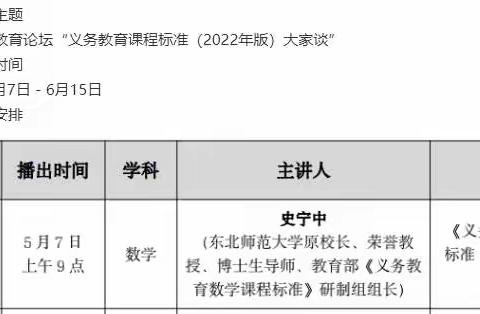 学习课标新动向，寻找学习新方向-记学习《义教数学课标》内容结构化的分析-【平邑思源实验学校-曹如如】