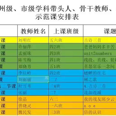 骨干师范展风采 观摩研讨共成长