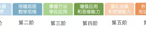 金桥教育教学服务大升级，联手爱学习共同打造优质课程！