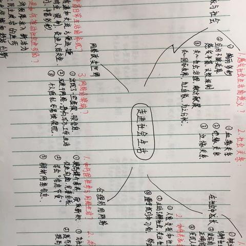 日积跬步 行至千里—八（1）班优秀作业展示