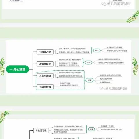 “幼小衔接，我们在行动”三亚市吉阳区同心家园第二十九期幼儿园学前教育宣传月活动篇