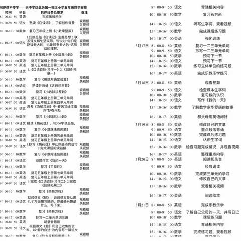 停课不停学——北关第一完全小学五年级线上教学活动