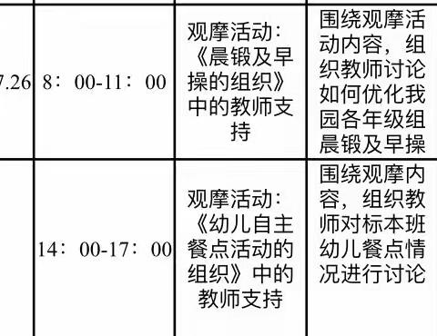 心有所向，逐光而行——南蔡中心幼儿园教师暑期培训（二）