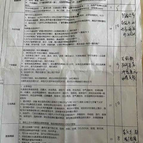 端午节6月24日水果湖巡店报告