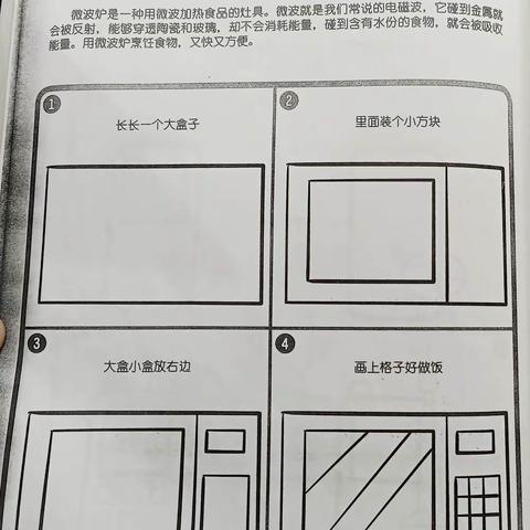 紫罗兰班绘画——微波炉