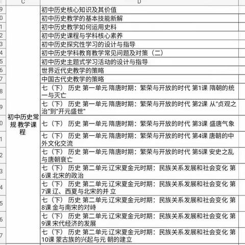 疫情防控    培训先行——2020年寒假中小学新任教师培训   （初中历史）