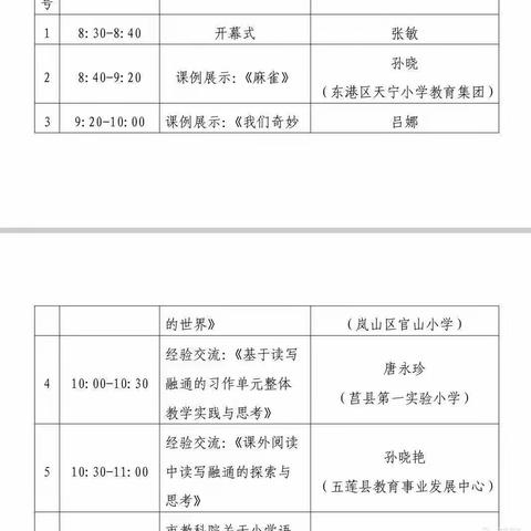 读写融通促思考，循环往复探根源——记日照市语文读写融通研讨会