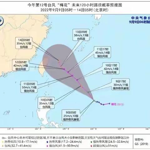 台风2022-12