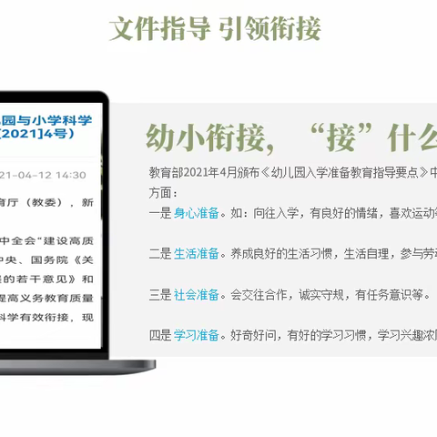 幼小衔接视域下学习习惯的养成教育——吕艳勤名师工作站第一阶段成果汇报