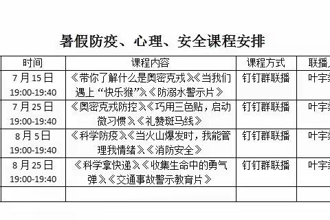 振新德育｜快乐暑假  安全同行——振新小学暑假防疫、疾病预防、心理、安全课程合集