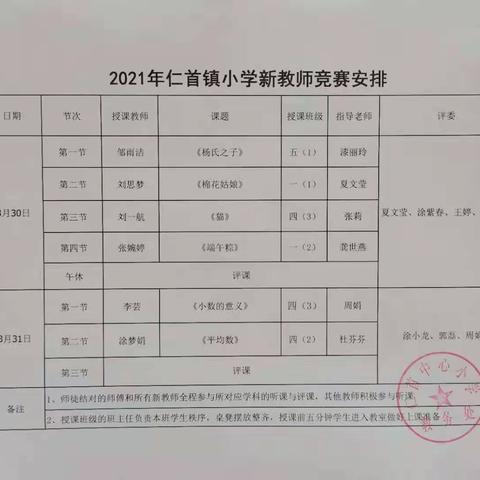 “点燃新希望，凝聚新力量”——仁首镇小学“师徒结对”新教师教学竞赛