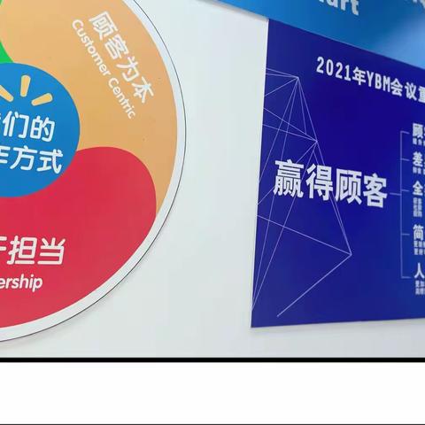 A6-2057#：赢得顾客，友好服务在行动