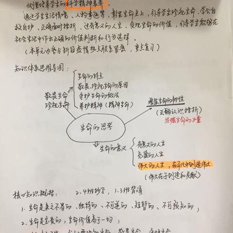 【党建+教研】宇航中学政史地组教案检查活动