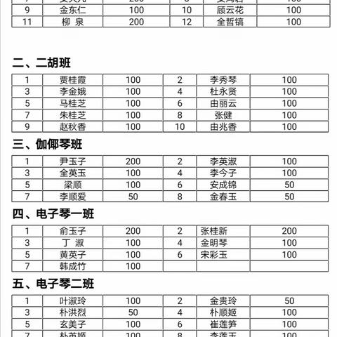 市老年大学爱心捐款助力疫情防控工作