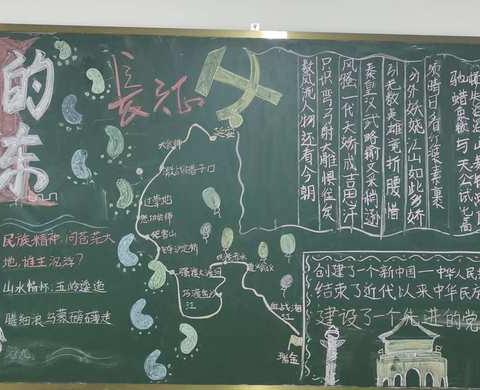 致敬时代伟人                                   ——纪念毛泽东主席诞辰127周年