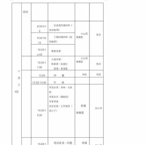 “同课异构显风彩   扎实教研促成长”——桃江县2022年小学语文骨干教师自主选学工作坊第二次线下活动