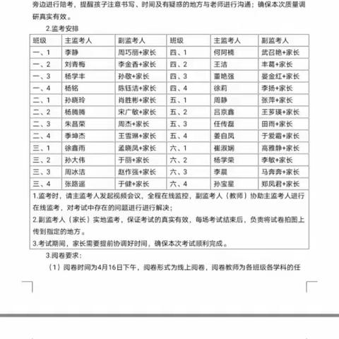 临沂行知实验学校--别样的居家测试，不变的初心