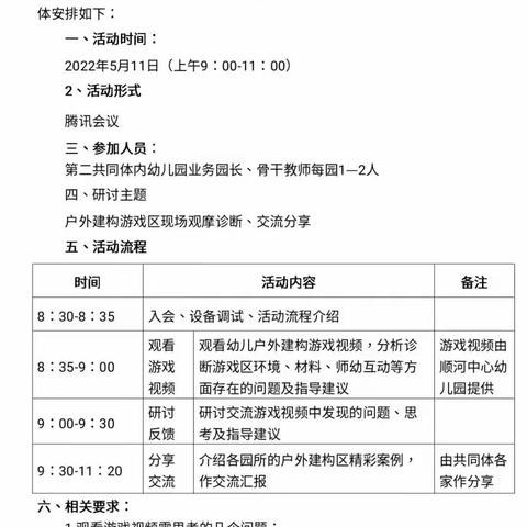 观游戏 研亮点 促提升—宿豫区幼儿园第二共同体开展“共建 共享 共成长”户外建构游戏观摩联研活动