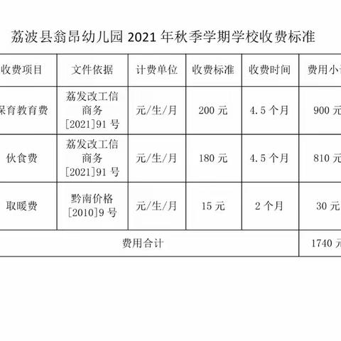 翁昂幼儿园2021年秋季致家长开学告知书