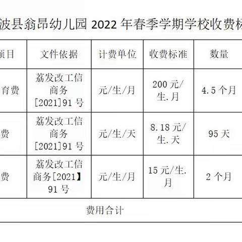 荔波县翁昂幼儿园2022年春季学期开学报名通知