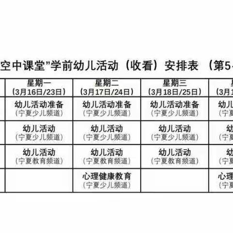 原州四幼中班组教研活动——不“疫”的教学，不“疫”样的气象