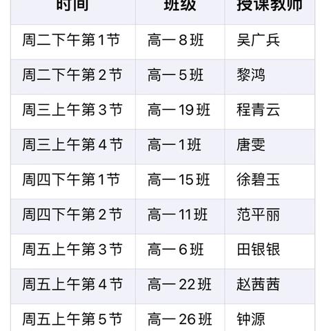 听课诊断 ｜海南华侨中学高中语文组2024-2025学年第二学期开学初听课诊断总结