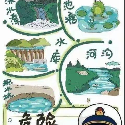 南门幼儿园防溺水安全提示