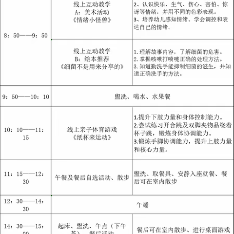 “停课不停学，成长不停歇”广州市培英中学附属幼儿园小班级线上活动