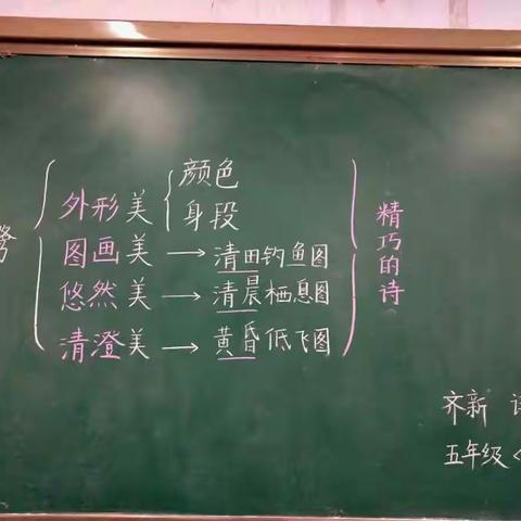 一支粉笔写四季——下冶一小最美板书掠影