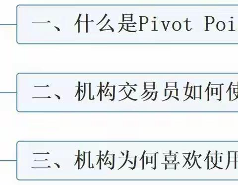 机构交易员最喜欢的指标组合三