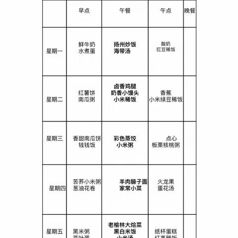 王幼每周食谱