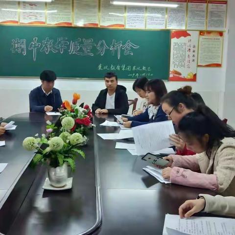 东风教育集团东风校区期中语文教学质量分析会