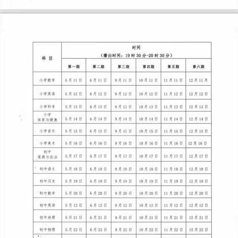 “相遇云端，教研同行”莒南县第二小学《跨学科概念：物质与能量》培训纪实