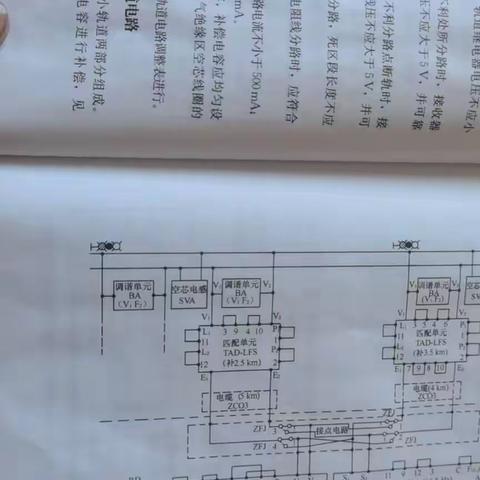 田龙2月21—25日学习周总结