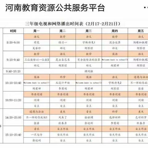 战役在继续  学习在前行——市直五小三年级战役、学习记录
