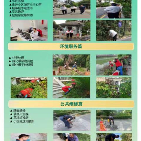合生朗廷园2022年9月第一周服务简报
